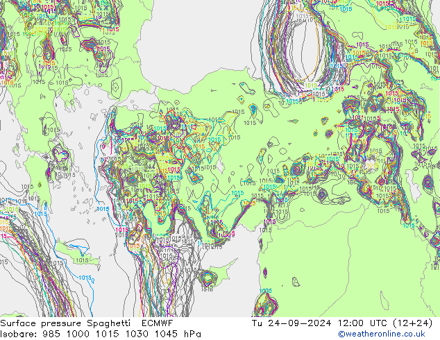 Atmosférický tlak Spaghetti ECMWF Út 24.09.2024 12 UTC