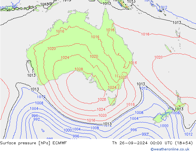 ciśnienie ECMWF czw. 26.09.2024 00 UTC