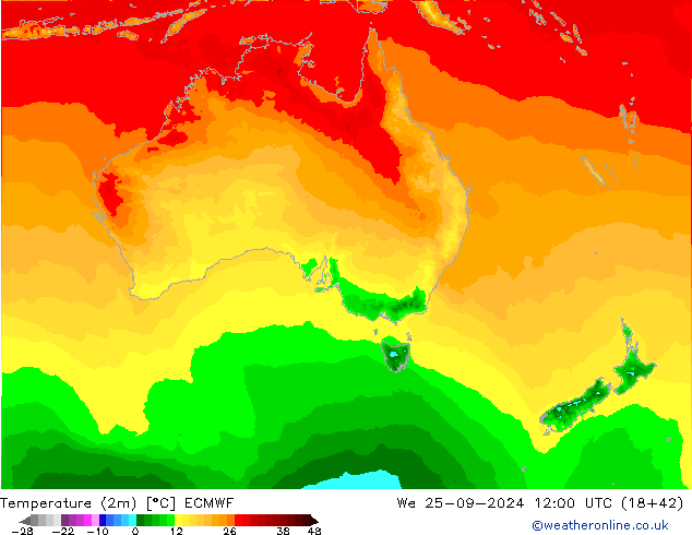 Temperatura (2m) ECMWF mié 25.09.2024 12 UTC