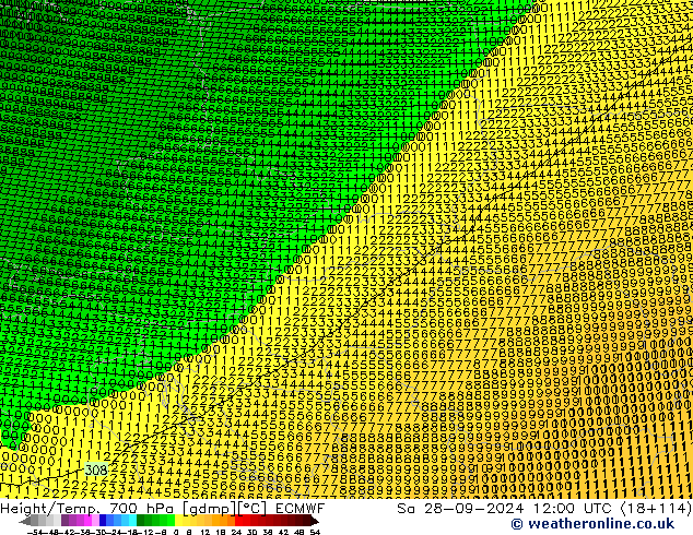 Height/Temp. 700 hPa ECMWF Sa 28.09.2024 12 UTC