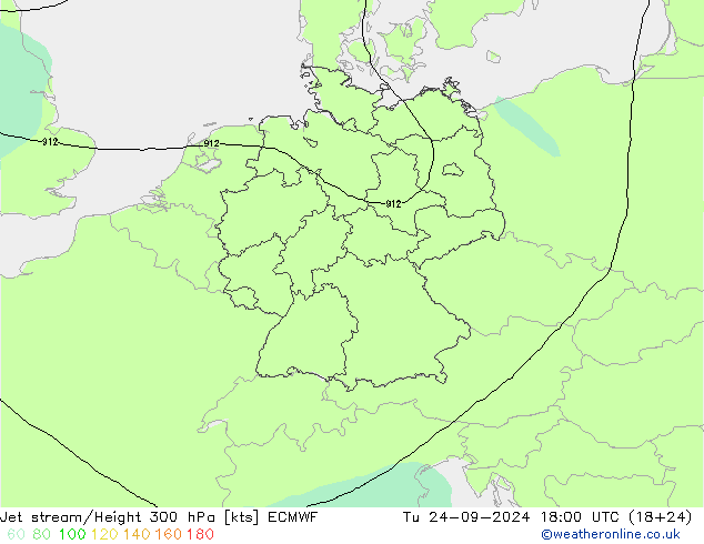 Jet stream ECMWF Ter 24.09.2024 18 UTC