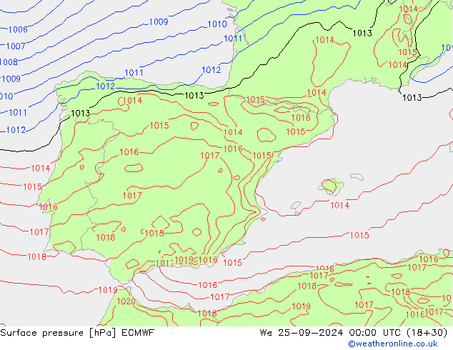 pressão do solo ECMWF Qua 25.09.2024 00 UTC