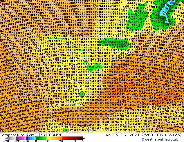 Temperature (2m) ECMWF We 25.09.2024 06 UTC