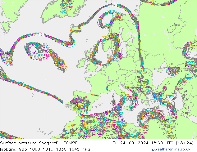 ciśnienie Spaghetti ECMWF wto. 24.09.2024 18 UTC