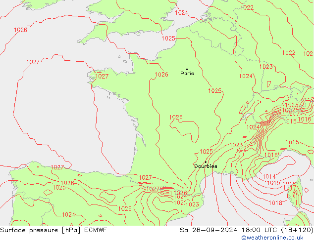 Presión superficial ECMWF sáb 28.09.2024 18 UTC