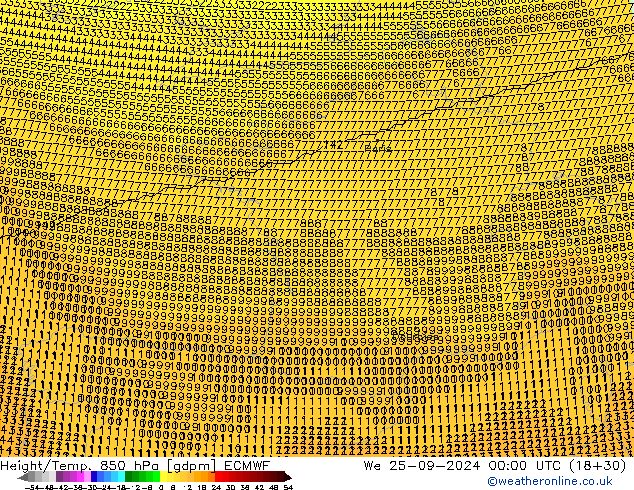 Height/Temp. 850 гПа ECMWF ср 25.09.2024 00 UTC