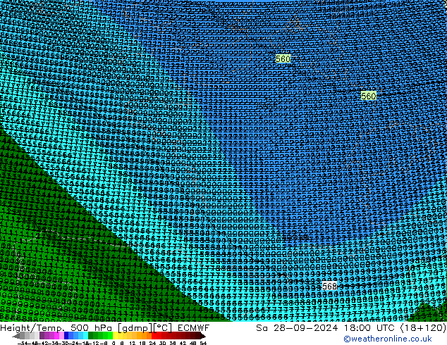 Hoogte/Temp. 500 hPa ECMWF za 28.09.2024 18 UTC