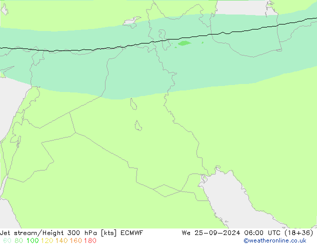 Courant-jet ECMWF mer 25.09.2024 06 UTC