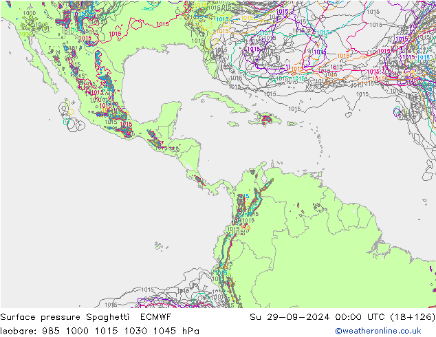 Atmosférický tlak Spaghetti ECMWF Ne 29.09.2024 00 UTC