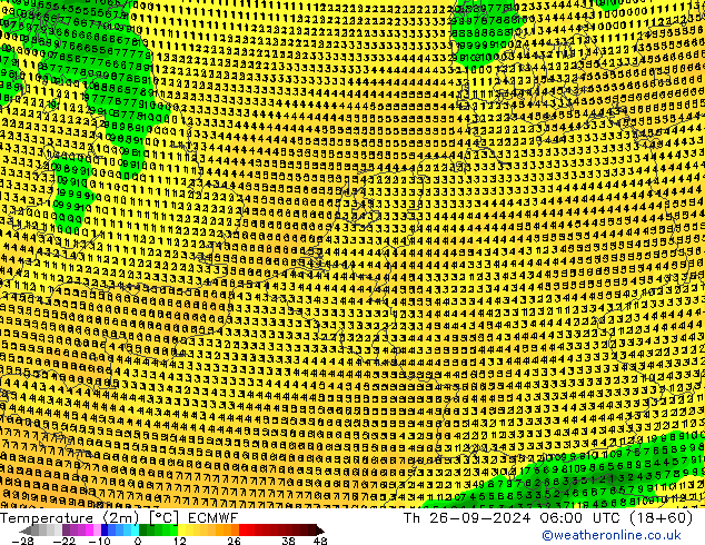 Temperature (2m) ECMWF Th 26.09.2024 06 UTC