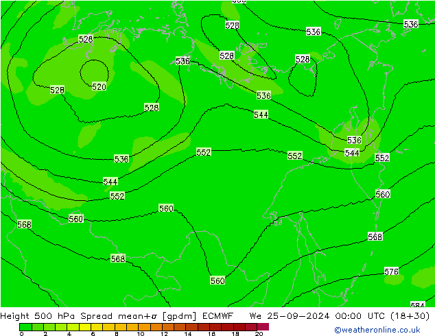 Height 500 гПа Spread ECMWF ср 25.09.2024 00 UTC