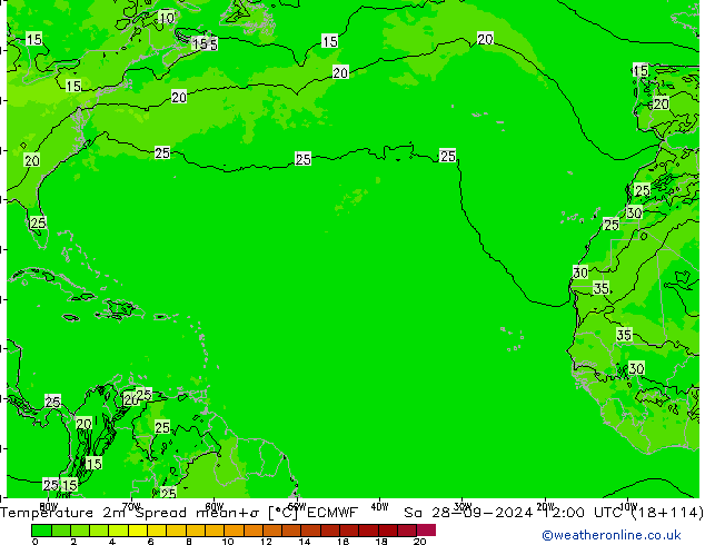 Temperature 2m Spread ECMWF Sa 28.09.2024 12 UTC