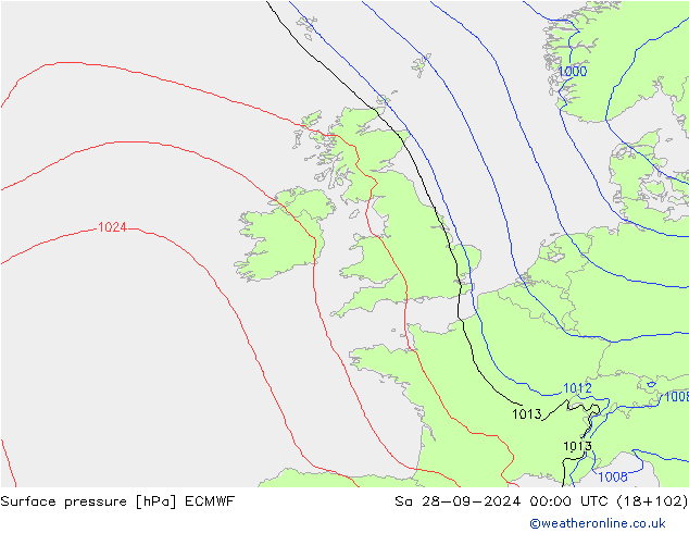 Presión superficial ECMWF sáb 28.09.2024 00 UTC