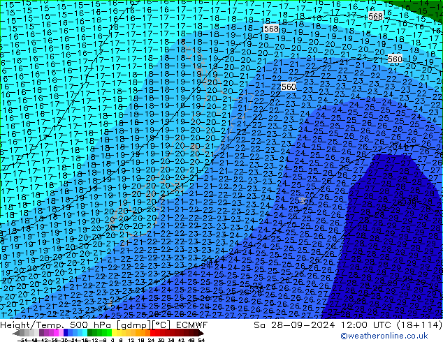 Geop./Temp. 500 hPa ECMWF sáb 28.09.2024 12 UTC