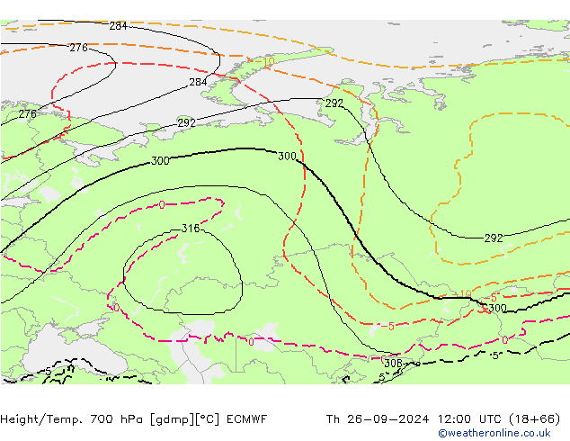 Height/Temp. 700 hPa ECMWF czw. 26.09.2024 12 UTC