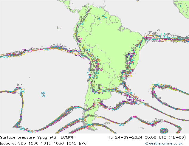 Bodendruck Spaghetti ECMWF Di 24.09.2024 00 UTC