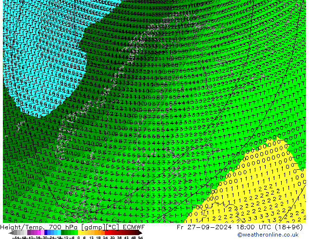 Height/Temp. 700 hPa ECMWF Fr 27.09.2024 18 UTC