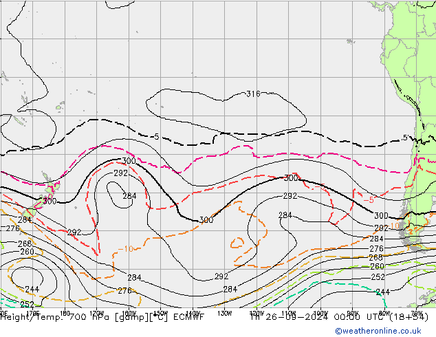 Height/Temp. 700 hPa ECMWF Čt 26.09.2024 00 UTC