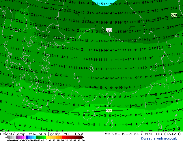 Height/Temp. 500 hPa ECMWF We 25.09.2024 00 UTC