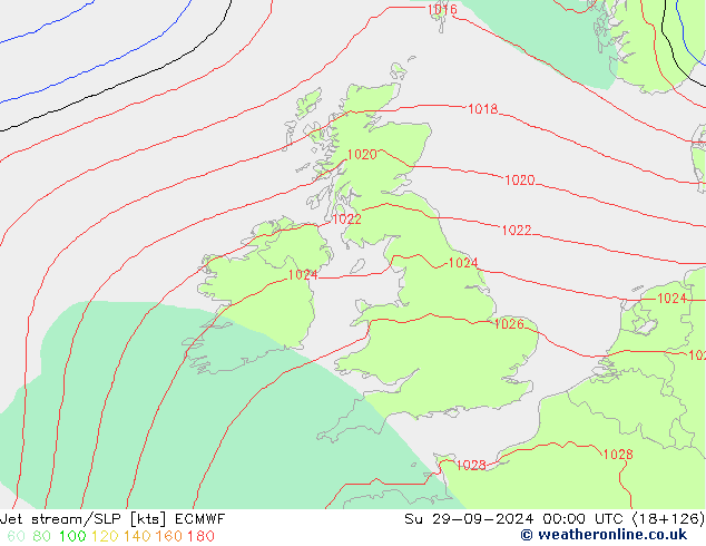 Jet stream/SLP ECMWF Su 29.09.2024 00 UTC