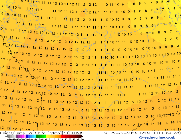 Height/Temp. 700 hPa ECMWF Su 29.09.2024 12 UTC