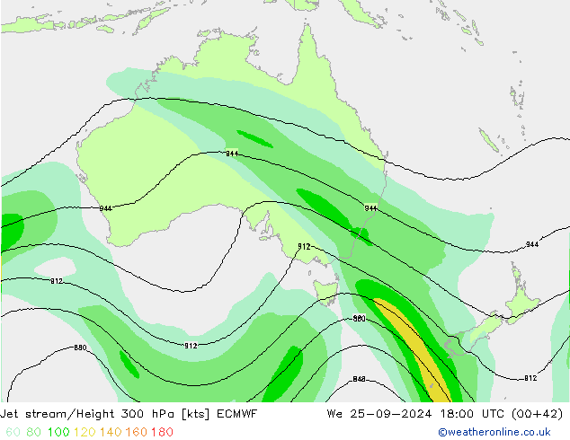 Jet stream/Height 300 hPa ECMWF We 25.09.2024 18 UTC