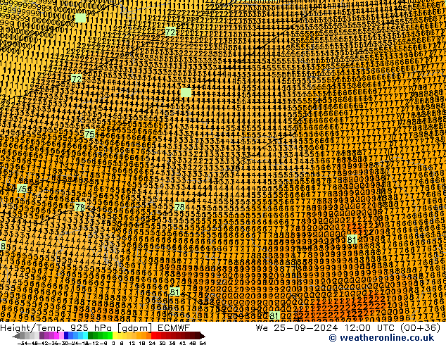 Height/Temp. 925 hPa ECMWF We 25.09.2024 12 UTC