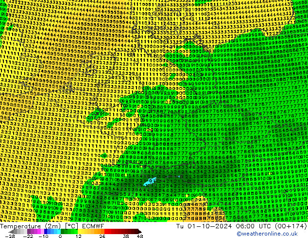 Sıcaklık Haritası (2m) ECMWF Sa 01.10.2024 06 UTC