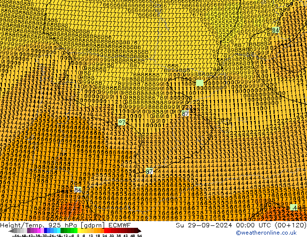 Height/Temp. 925 hPa ECMWF Su 29.09.2024 00 UTC