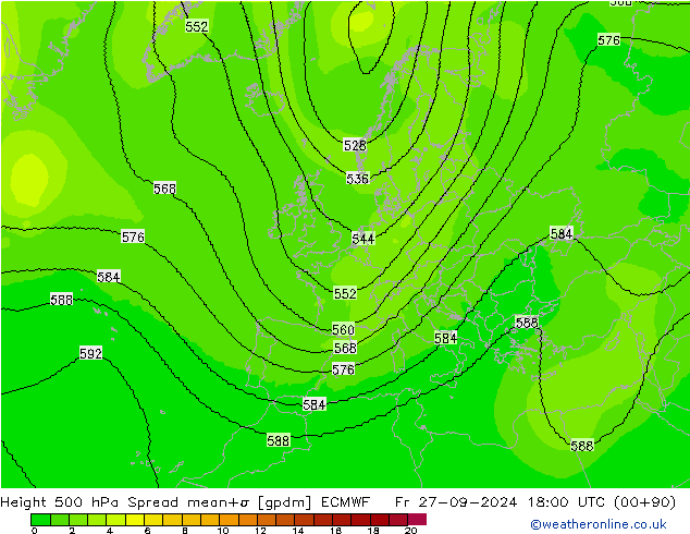 Hoogte 500 hPa Spread ECMWF vr 27.09.2024 18 UTC