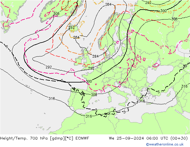 Yükseklik/Sıc. 700 hPa ECMWF Çar 25.09.2024 06 UTC