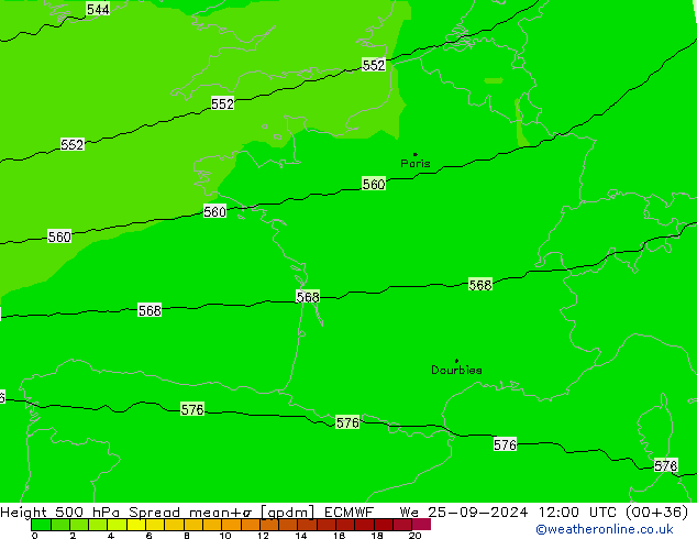 Height 500 hPa Spread ECMWF We 25.09.2024 12 UTC