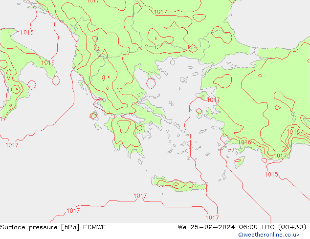 Atmosférický tlak ECMWF St 25.09.2024 06 UTC