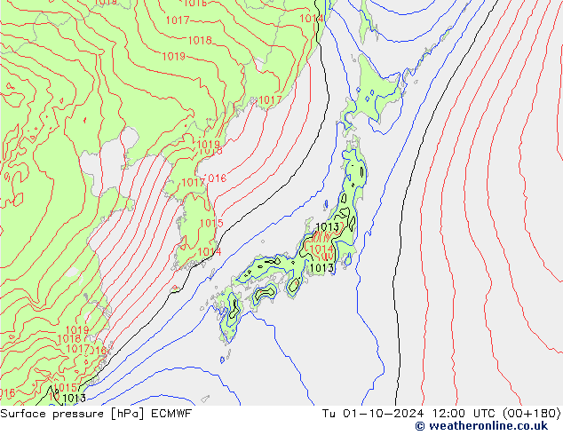 Pressione al suolo ECMWF mar 01.10.2024 12 UTC