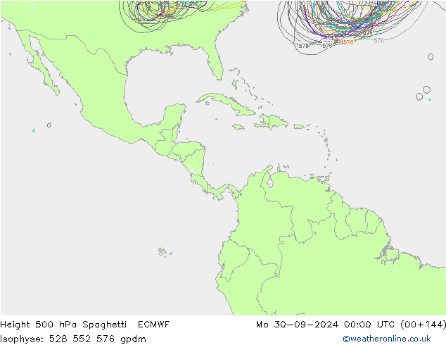 Height 500 гПа Spaghetti ECMWF пн 30.09.2024 00 UTC