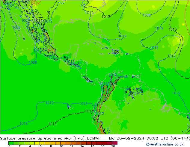 pression de l'air Spread ECMWF lun 30.09.2024 00 UTC