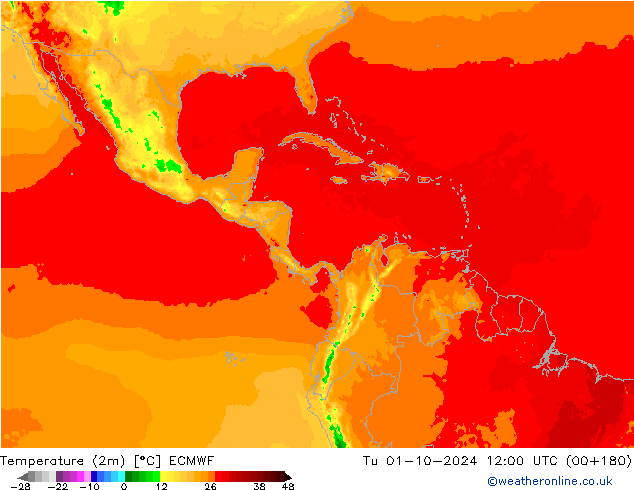 Temperature (2m) ECMWF Tu 01.10.2024 12 UTC