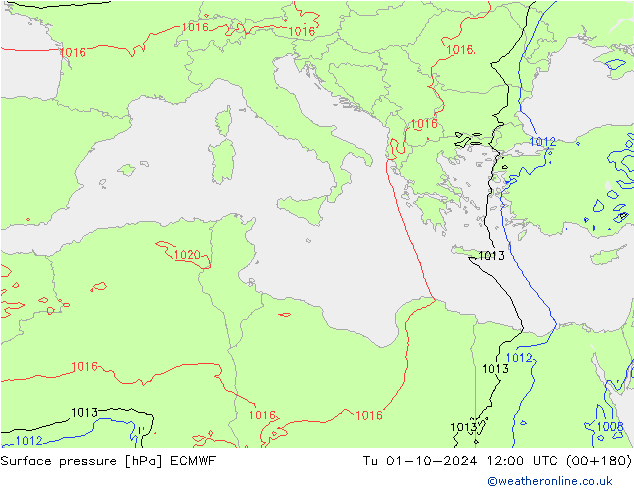 Presión superficial ECMWF mar 01.10.2024 12 UTC