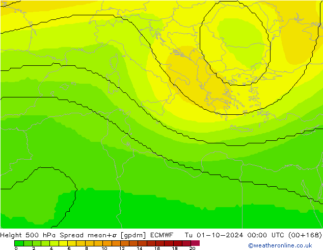 Height 500 hPa Spread ECMWF Tu 01.10.2024 00 UTC