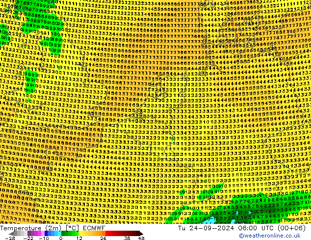 Temperature (2m) ECMWF Tu 24.09.2024 06 UTC