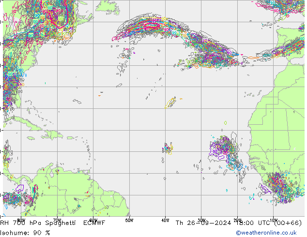 RH 700 hPa Spaghetti ECMWF gio 26.09.2024 18 UTC