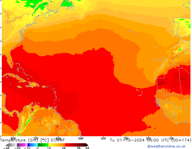 Temperature (2m) ECMWF Tu 01.10.2024 06 UTC