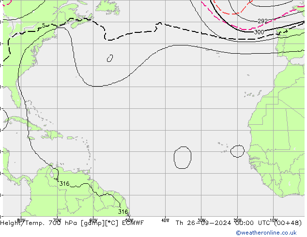 Height/Temp. 700 hPa ECMWF Th 26.09.2024 00 UTC