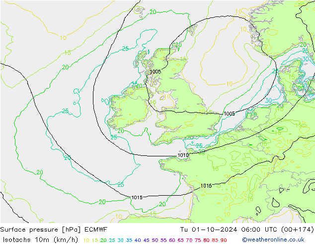 Isotaca (kph) ECMWF mar 01.10.2024 06 UTC