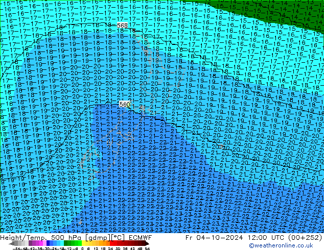 Géop./Temp. 500 hPa ECMWF ven 04.10.2024 12 UTC