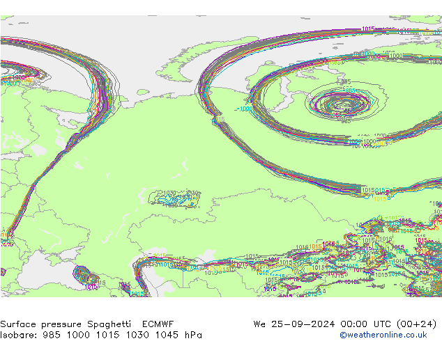 приземное давление Spaghetti ECMWF ср 25.09.2024 00 UTC