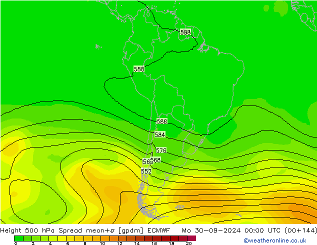 Geop. 500 hPa Spread ECMWF lun 30.09.2024 00 UTC