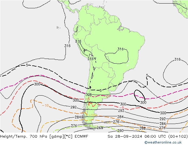 Height/Temp. 700 hPa ECMWF So 28.09.2024 06 UTC