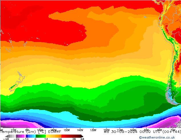 Temperature (2m) ECMWF Mo 30.09.2024 00 UTC