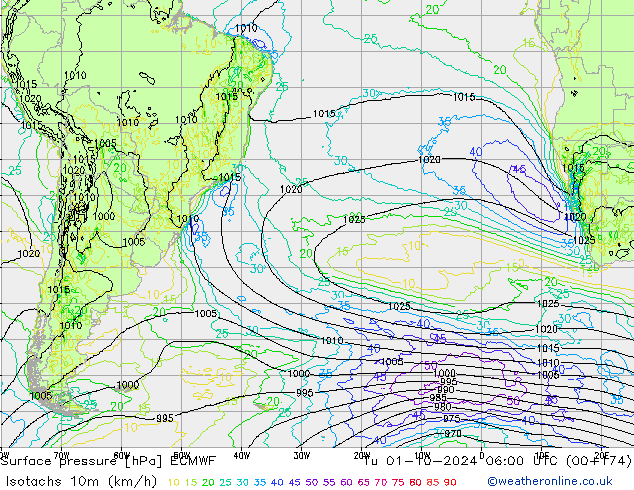 Isotachs (kph) ECMWF mar 01.10.2024 06 UTC